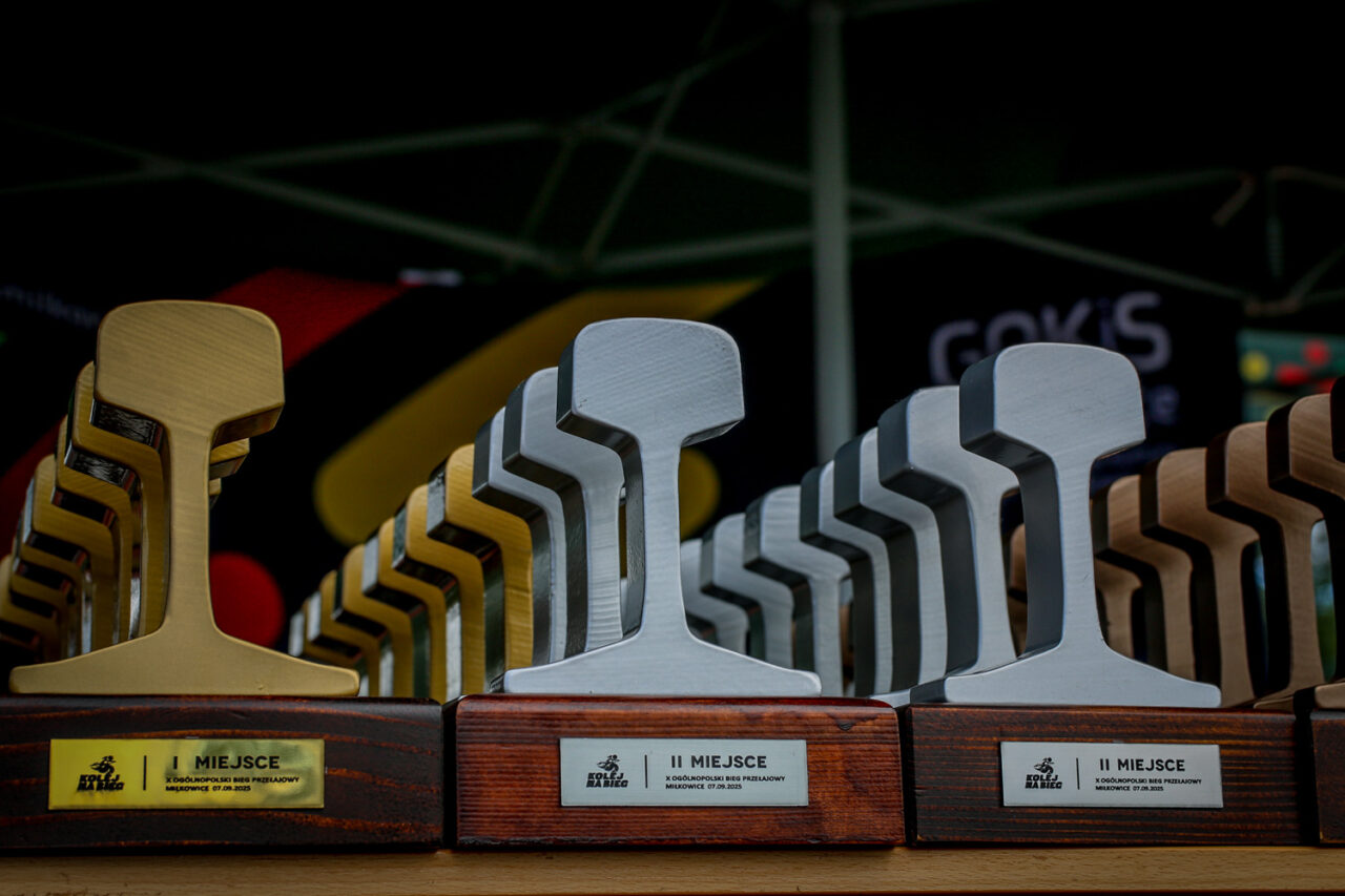 Kolej na Bieg Miłkowice 2025